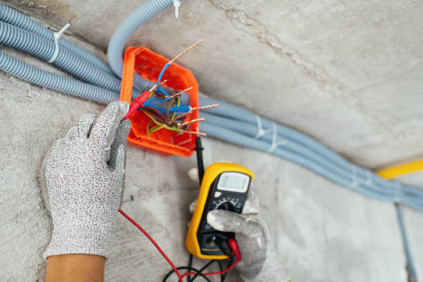 Electrical System Inspection in Midway North, TX